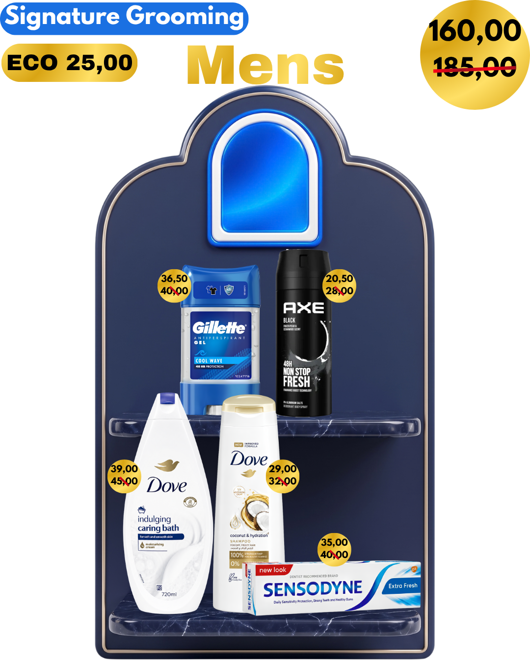 Homme — Signature Grooming